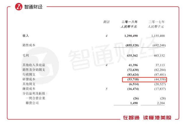赛晶电力电子(00580)刚接棒,A股特高压便熄了
