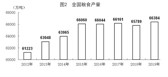 2019 gdp 总值_广东各市2019年GDP出炉 佛山总量领先 东莞跑赢了增速