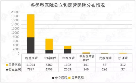 神经病医院排名_神经病医院(2)