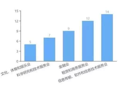昇凌奇境传媒