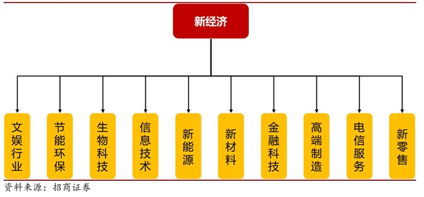 关于人口 老化 问题_瑞士人口老化问题日趋严重(2)