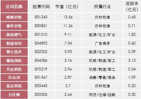 宁夏公司排名_宁夏天源石化公司图片