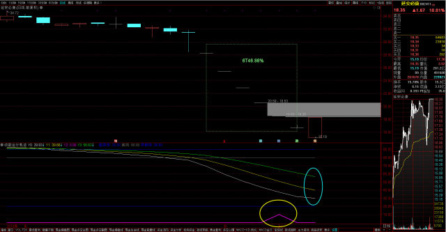 延安必康(002411)_财富号_东方财富网