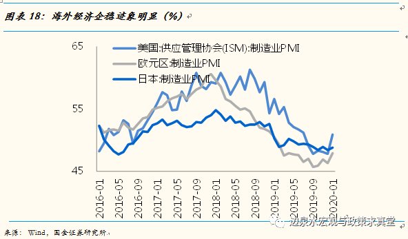 疫情影响中国gdp大吗_疫情对中国的影响图片