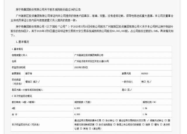 人均中签_摇号中签图片(2)