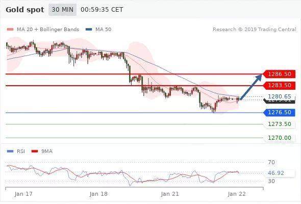 2019国家经济e?策_发展中国家环境管理的经济手段 OECD环境经济与政策丛书 ...