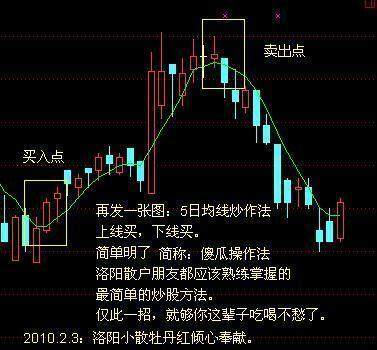 炒股的最高境界是空仓但是何时空仓最好很多人都不知道