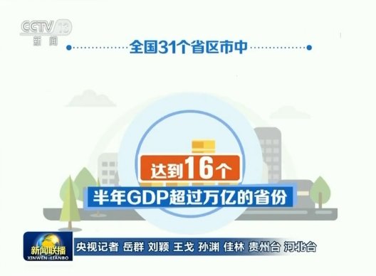 个年份GDP过万亿的城市_万亿gdp城市地图(2)