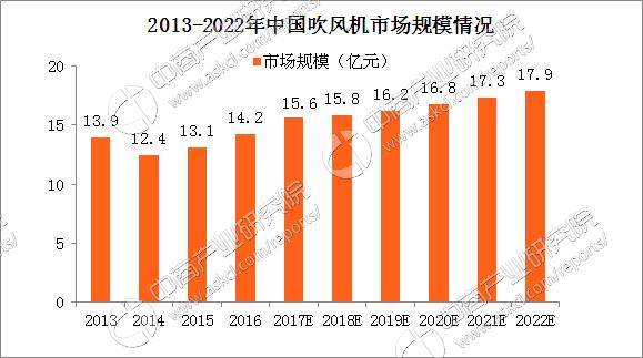 溧阳市人口2022gdp_溧阳市培智学校图片(3)