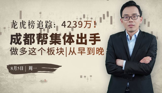 沪指大跌162游资超级活跃孙哥无影脚成都帮章盟主全来了