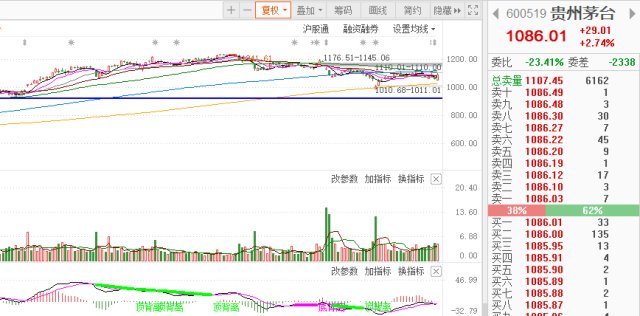 螺溪GDP(3)