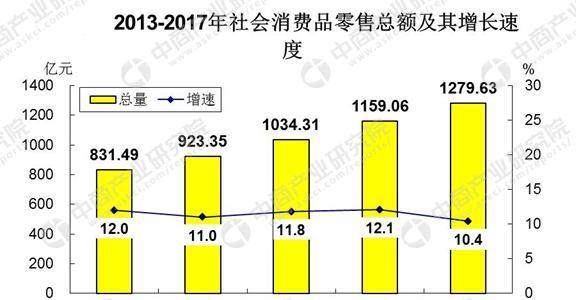 江门市常住人口_江门全面取消落户限制