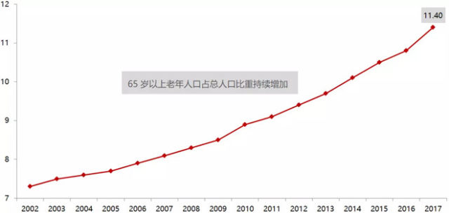 大唐镇gdp_大唐镇中