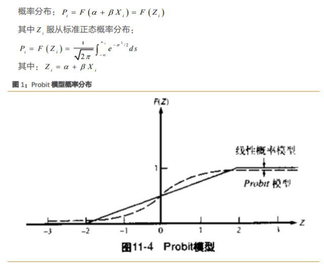 leslie人口预测模型_飞机模型图片(2)