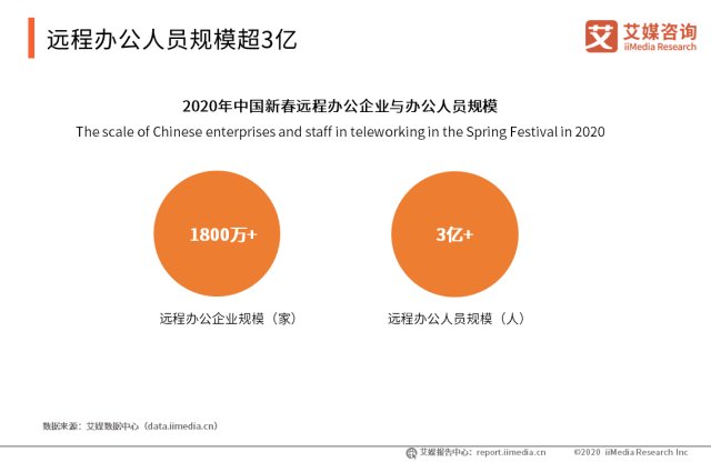 2020中国春节人口流动_中国春节人口迁徙图(2)