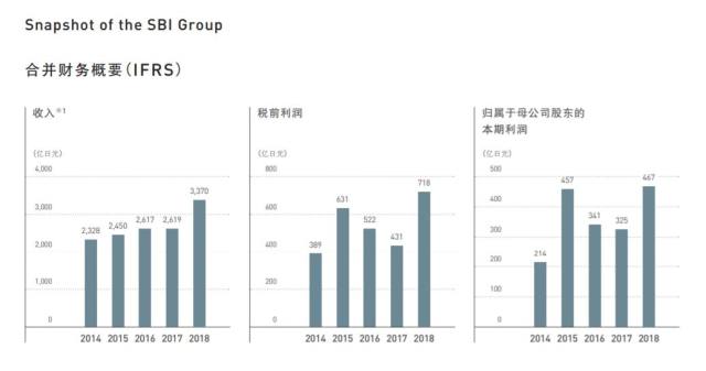 客户数超100万 总入金量20亿美金 这家公司才是外汇界的 巨无霸 财富号 东方财富网