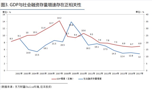 厦门经济gbp与珠海gdp_三年来最差表现 印度二季度GDP同比增速萎缩至5.7(3)