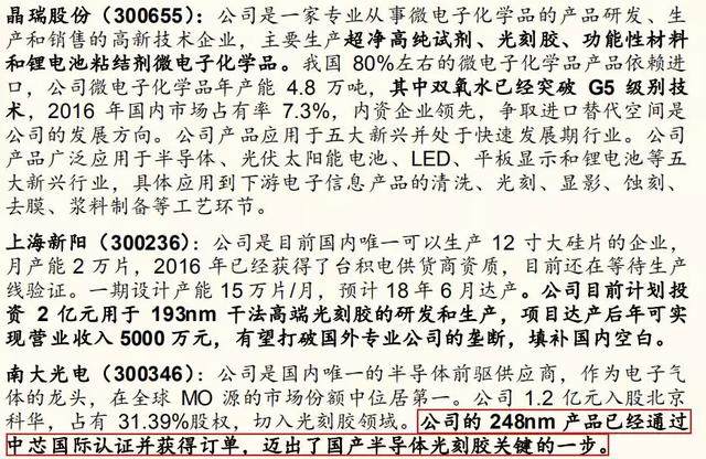 命门简谱_命门的准确位置图(2)