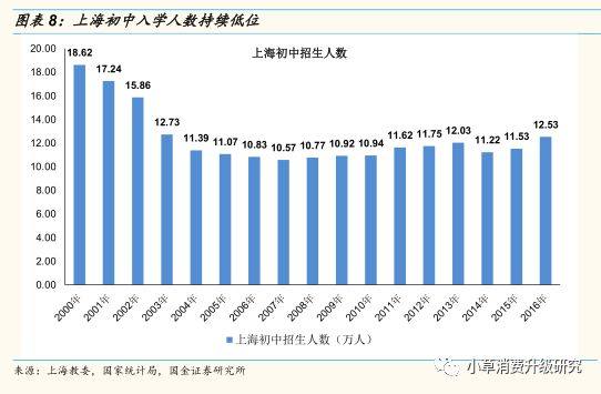 人口政策的变化_中国人口 人口政策的演变,折射时代的变迁(3)