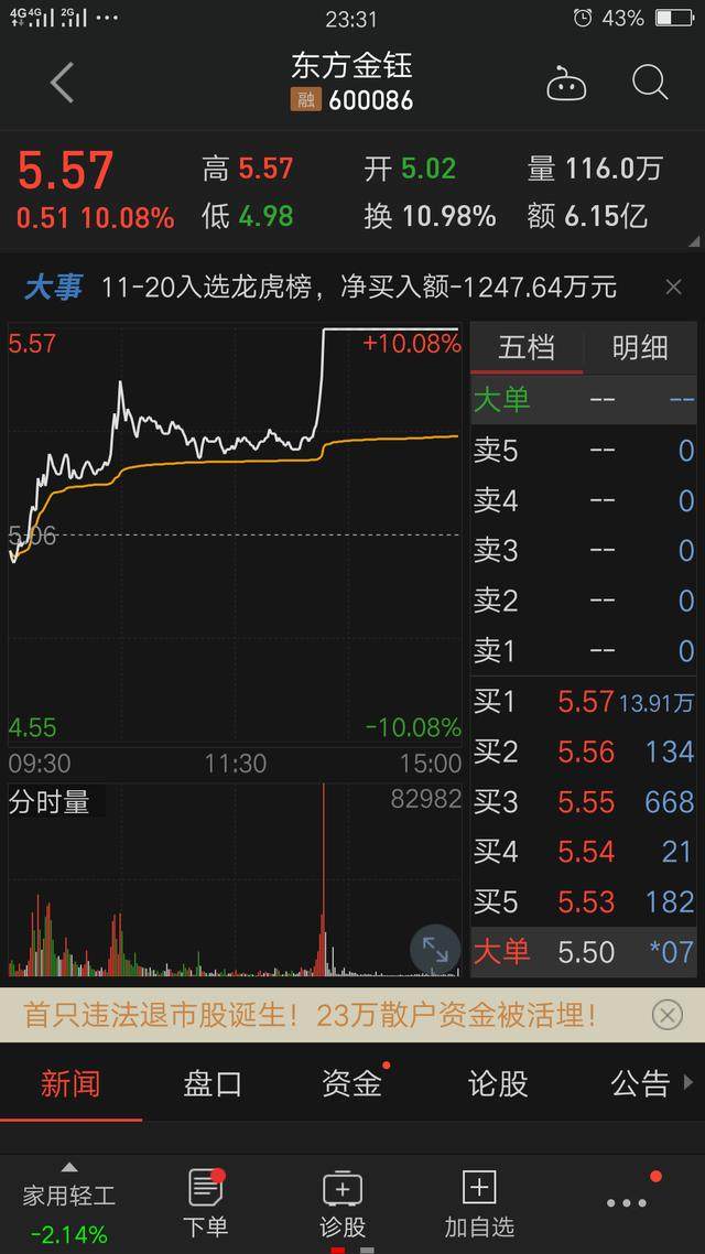 11.21板块池：热点再起，该股潜力无限坐等成妖！