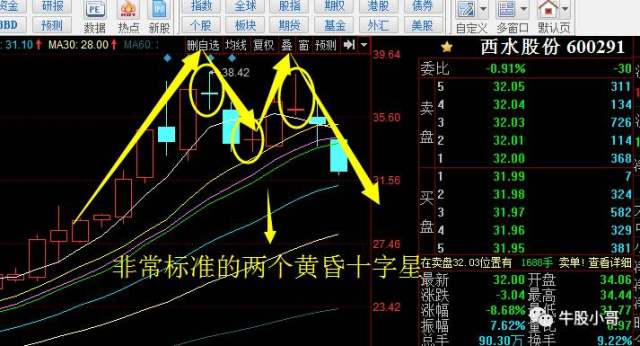 黄昏十字星图片