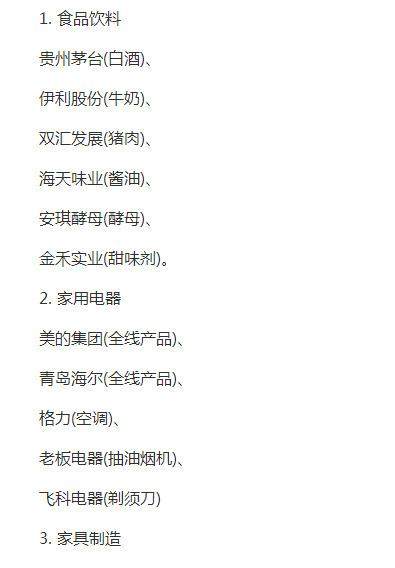 A股市场各行业板块龙头股!