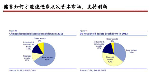2018年经济形势分析_2018年下半年经济形势分析