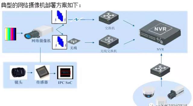 gdp增长利好哪些行业_2017年12月份经济数据分析 服务业和出口驱动GDP增长超预期 WE言堂 WE言堂(3)