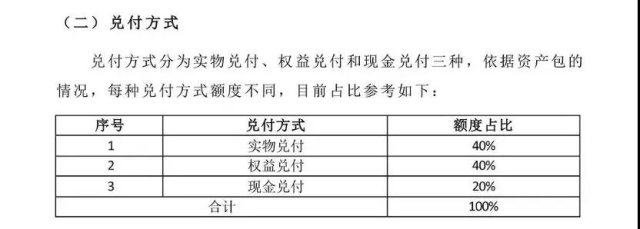科创板投资者准入门槛50万元,实施注册制,阿里