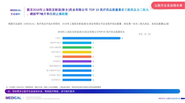 新乡公司排名_新乡挖掘机公司(3)