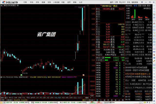 2020年前二个月各省g_怀孕二个月胎儿图片(2)