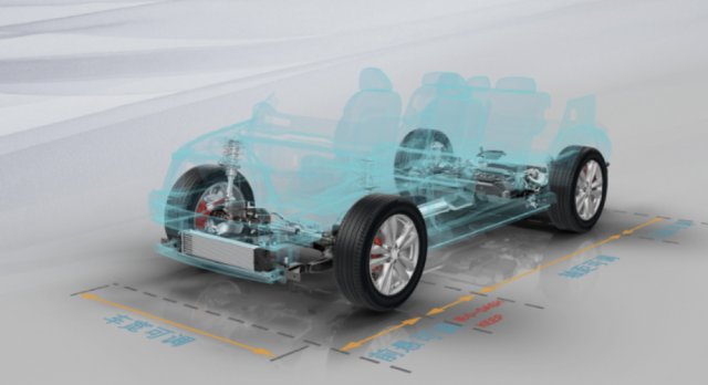 首款搭载48v轻混系统的国产a 级suv 东风启辰星正式亮相 财富号 东方财富网