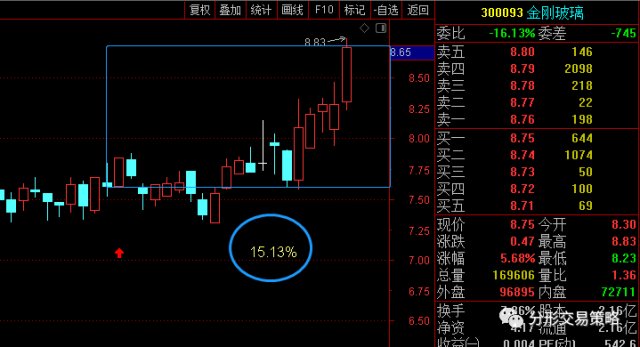300093金刚玻璃1513