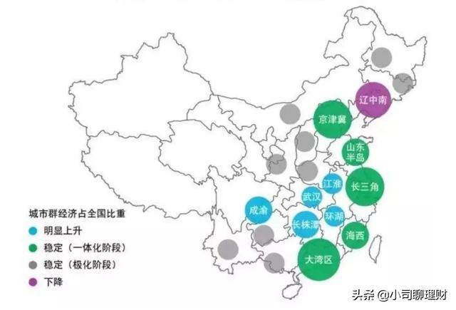 未来五年中国仅有这几个地方的房产能投资