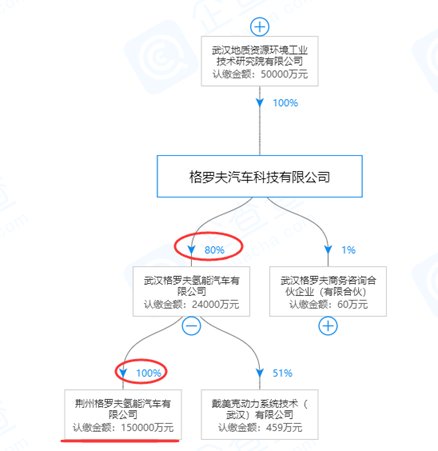 100%猜一成语_思想猜一成语疯狂看图(3)