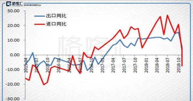 我们需要什么样的gdp_加大民生投入 完善社会保障 热点热议 今天我们如何消费①(3)