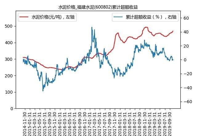 宜进人口是什么意思_2015年12月进人口黄道吉日(3)