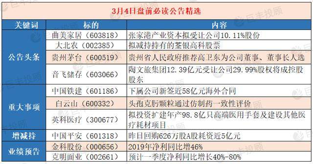 张家港实际管理人口200万_张家港万亩桃园图片(3)