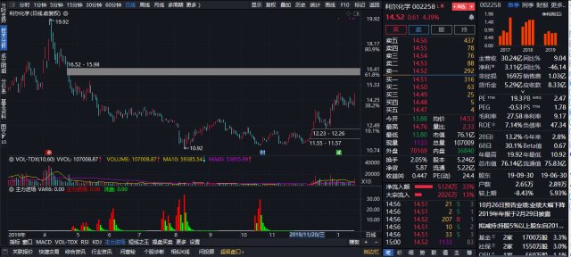 2020年成渝地区GDP_中国gdp2020年