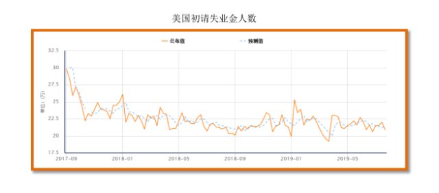 衡量gdp的问题是什么意思_达康书记gdp是什么梗 达康书记gdp什么意思(2)