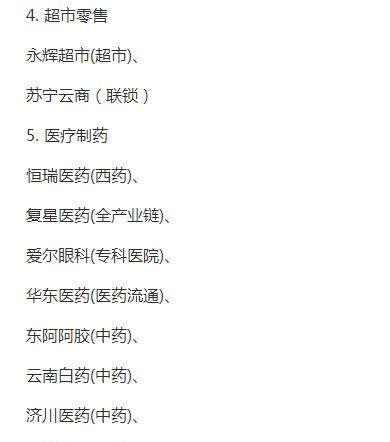 A股市场各行业板块龙头股!