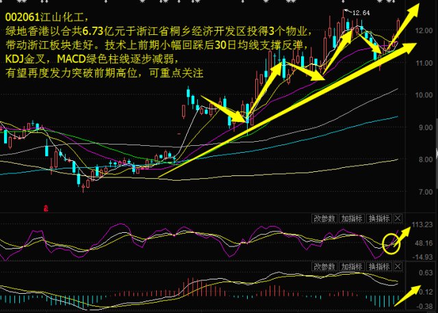 浙江经济总量突破6万亿_浙江经济生活频道图片(3)