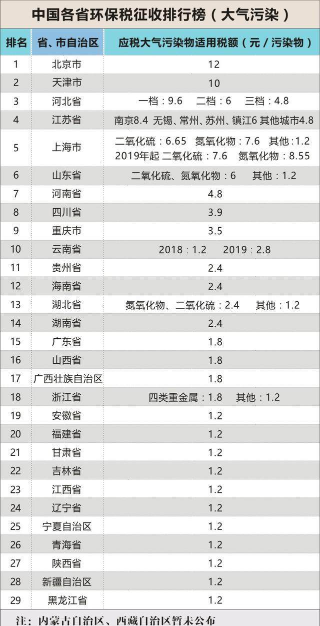 北京环保公司排名_北京时代峰峻公司照片(2)