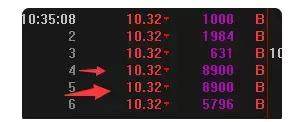 保险、证券、钢铁领涨，东方嘉盛、宇环数控、超频三遭资金抢跑