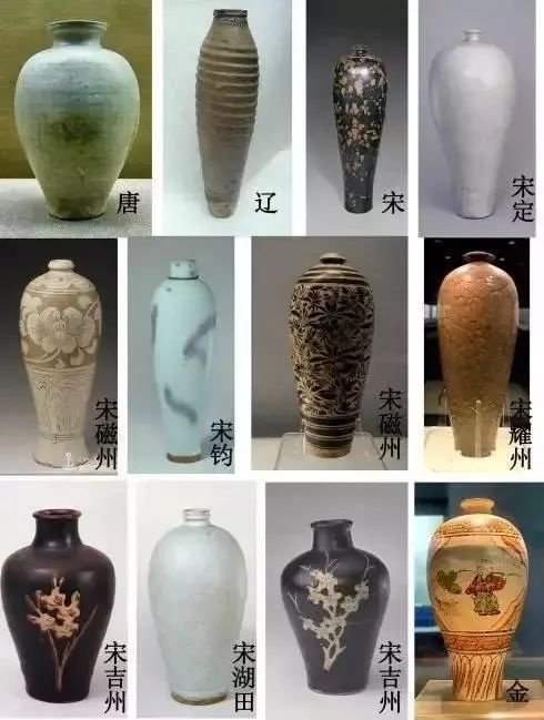 笃艺堂瓷器收藏：历代梅瓶器型特点及鉴赏_财富号_东方财富网