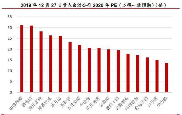 枣阳gdp660亿_叶青看财经 仙桃尽早成为首个千亿县(2)