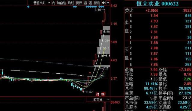 全是继人口_人口老龄化(3)