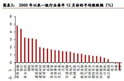 性交易gdp_4月15日机构浪型交易策略 中国GDP数据发布后的澳元 美元