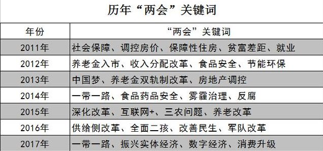 19年经济热点话题_今日时政热点新闻精选 6月19日