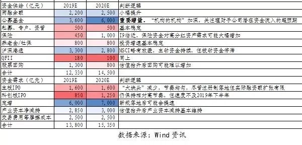 2020年寿光市政府GDP_潍坊市情网(3)